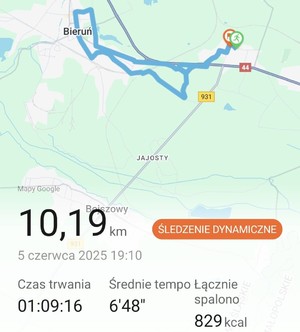 Mapka biegu