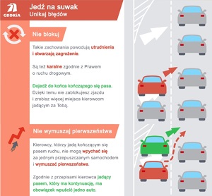 Zasady jazdy na suwak